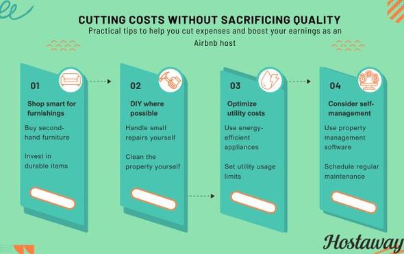 This infographic highlights 4 ways to cut costs on Airbnb without sacrificing quality.