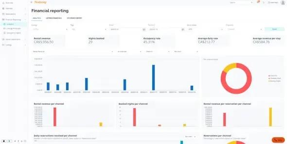 Unlock powerful business intelligence with real-time dashboards and customizable reports, one of the most valuable features offered by top vacation rental software.