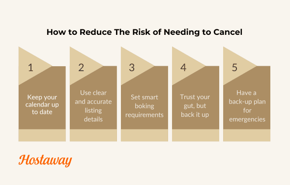The best way to avoid the stress, penalties and potential guest issues that come with cancellations is to prevent them in the first place.