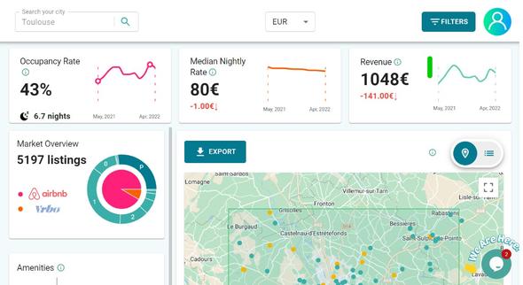 This is a screenshot from the website of Airbtics showing key short-term rental metrics of Toulous.