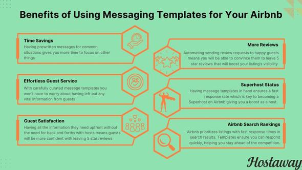 This infographic depicts 6 benefits of automated messages using Airbnb saved messages such as a booking confirmation message template, check-in or check-out message template to give essential details like check-in instructions, check-out times, etc. as an Airbnb host for your Airbnb.