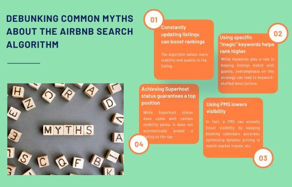 This infographic addresses four common myths about the Airbnb Search algorithm