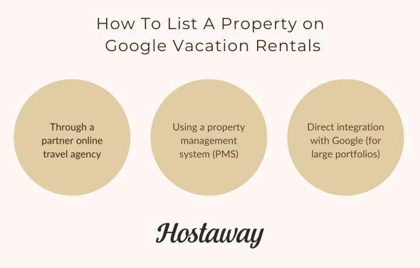 Google's metasearch engine, recognizes other vacation rental platformsand allows a few different ways to list on Google vacation rentals. Amont the many people who visit Google daily there are some who could book your str business.