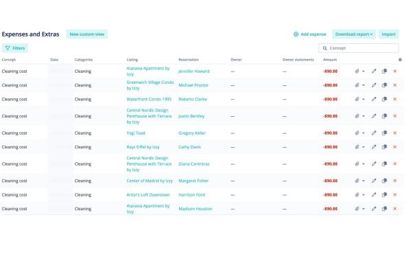 Keep a close eye on the data that drives your finances forward across your listings in all cities and every market.