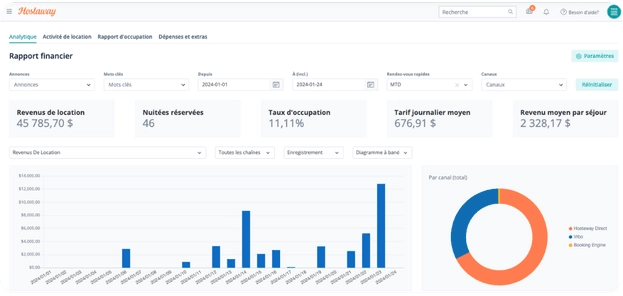 Analytics & Reporting