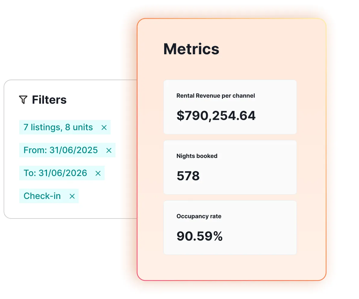 Unified dashboard showing listing filters and rental revenue, nights booked, and occupancy rate